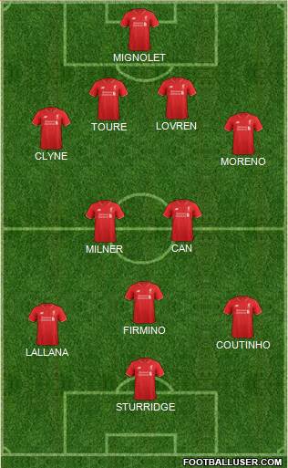 Liverpool Formation 2016