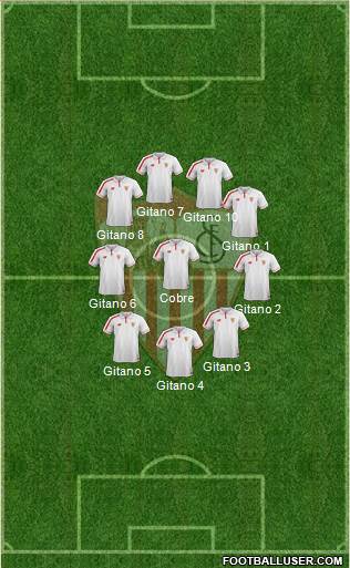 Sevilla F.C., S.A.D. Formation 2016