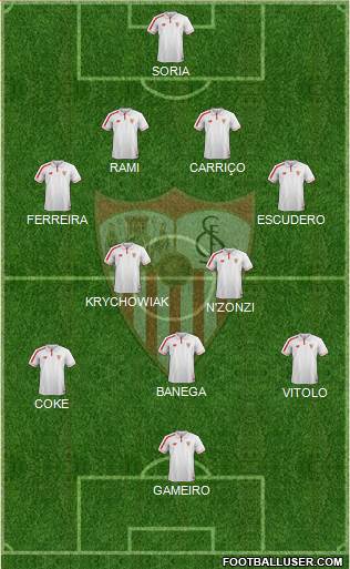 Sevilla F.C., S.A.D. Formation 2016