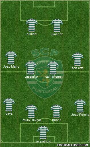 Sporting Clube de Portugal - SAD Formation 2016