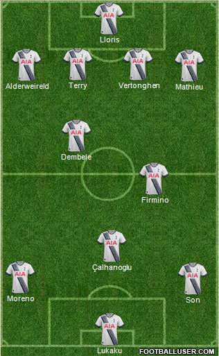 Tottenham Hotspur Formation 2016
