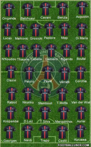 Paris Saint-Germain Formation 2016