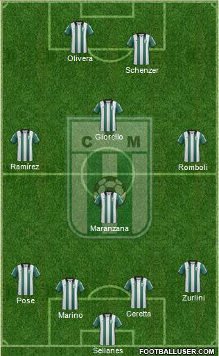 Racing Club de Montevideo football formation