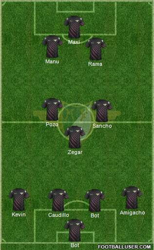 Moreirense Futebol Clube Formation 2016