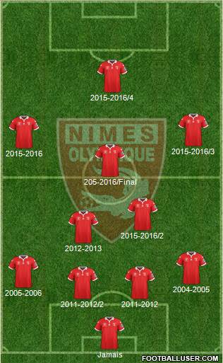 Nîmes Olympique Formation 2016