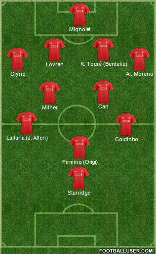 Liverpool Formation 2016