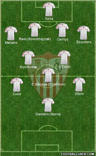 Sevilla F.C., S.A.D. Formation 2016