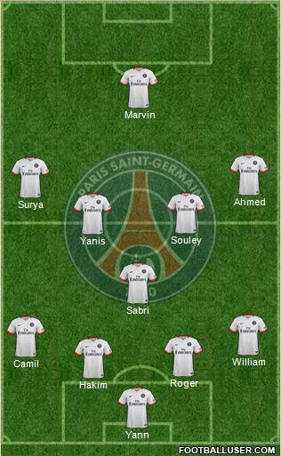 Paris Saint-Germain Formation 2016