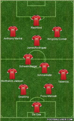 Manchester United Formation 2016