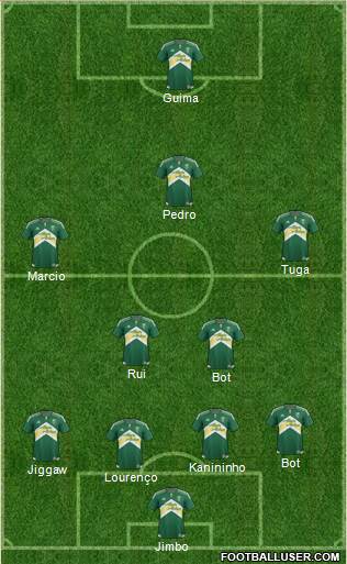 Portland Timbers Formation 2016
