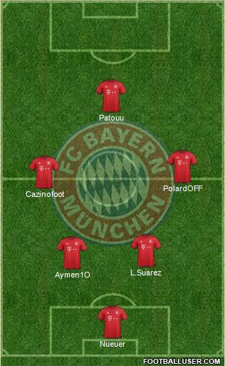 FC Bayern München Formation 2016