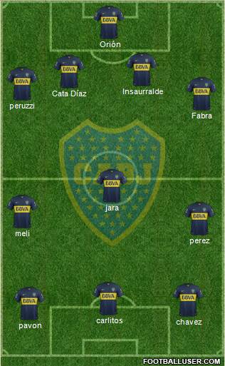 Boca Juniors Formation 2016