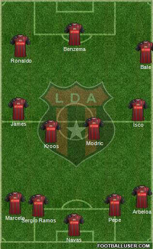 Liga Deportiva Alajuelense Formation 2016