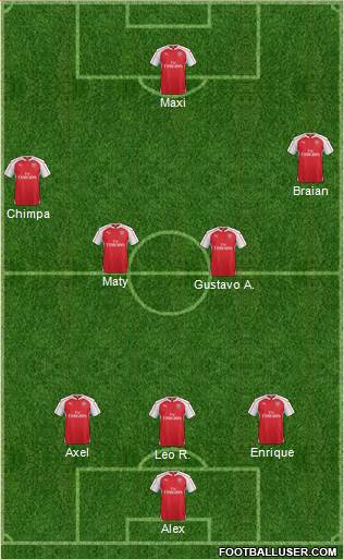 Arsenal Formation 2016
