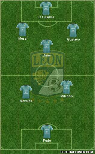 Club Deportivo León football formation