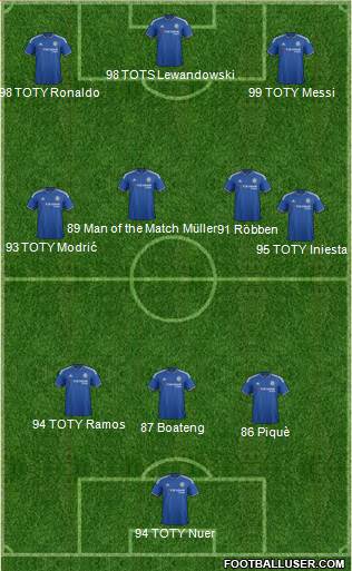 Chelsea Formation 2016
