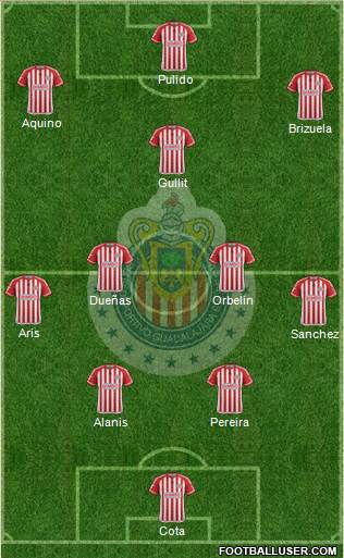 Club Guadalajara Formation 2016
