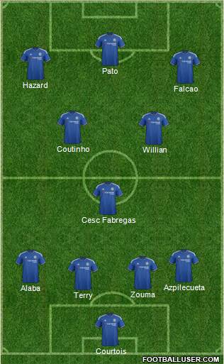 Chelsea Formation 2016