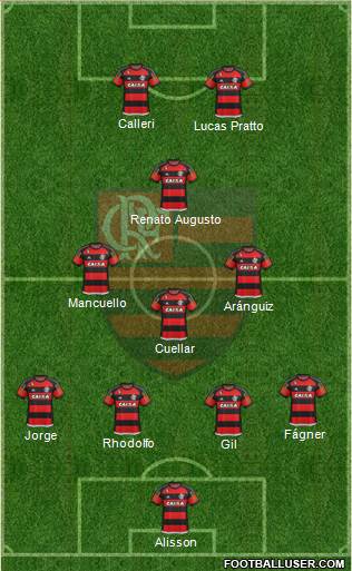CR Flamengo Formation 2016