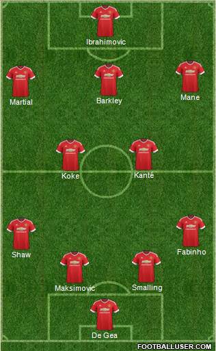 Manchester United Formation 2016