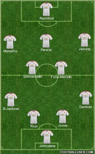 Manchester United Formation 2016