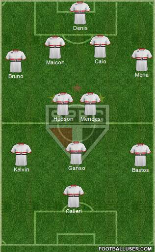São Paulo FC Formation 2016