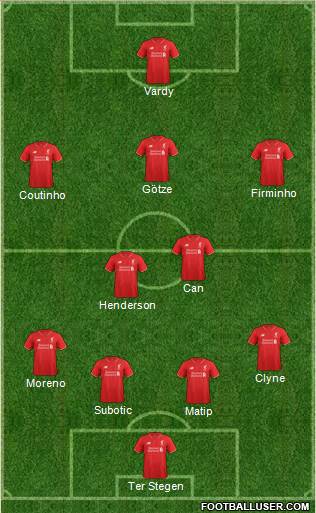 Liverpool Formation 2016