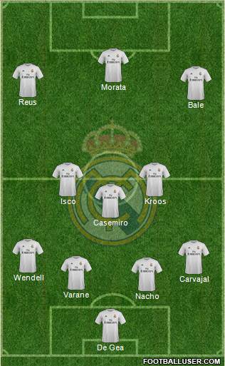 Real Madrid C.F. Formation 2016
