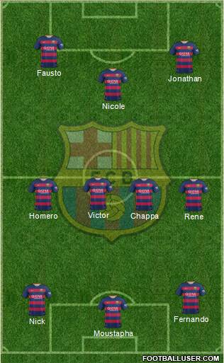 F.C. Barcelona Formation 2016