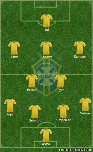 Brazil Formation 2016