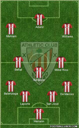 Athletic Club Formation 2016