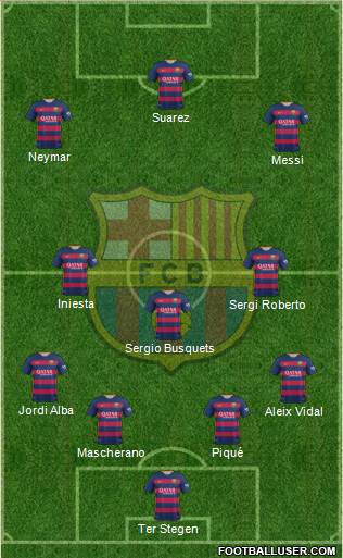 F.C. Barcelona Formation 2016