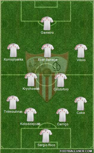 Sevilla F.C., S.A.D. Formation 2016