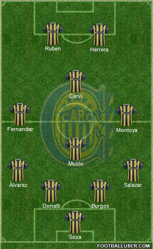 Rosario Central Formation 2016
