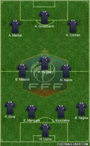 France Formation 2016