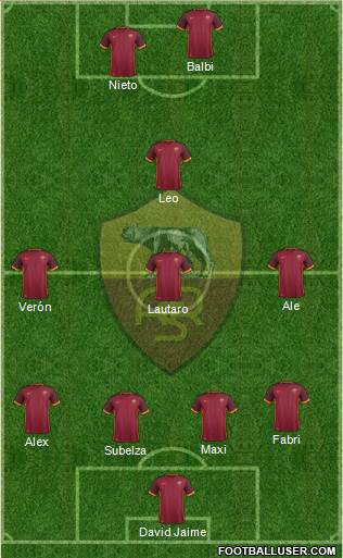 AS Roma Formation 2016