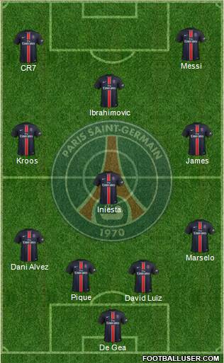 Paris Saint-Germain Formation 2016