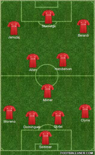 Liverpool Formation 2016