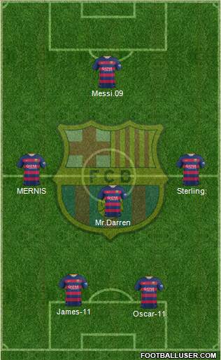 F.C. Barcelona Formation 2016