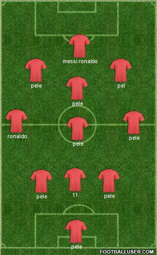 Arsenal Formation 2016