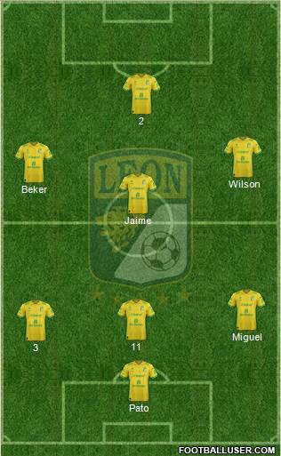 Club Deportivo León Formation 2016