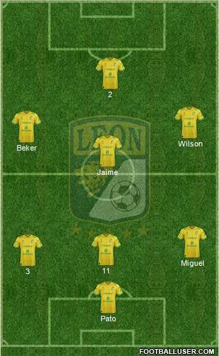 Club Deportivo León football formation