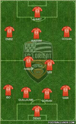 FC Lorient Bretagne Sud Formation 2016