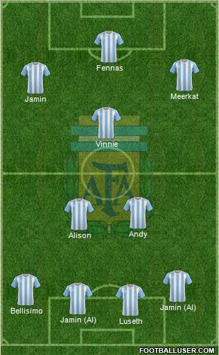 Argentina Formation 2016
