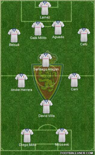 R. Zaragoza S.A.D. Formation 2016