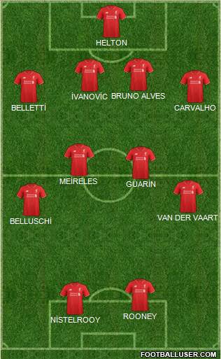 Liverpool Formation 2016