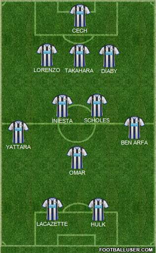 Newcastle United Formation 2016