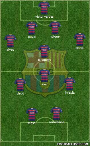 F.C. Barcelona Formation 2016