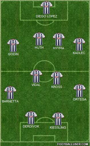 West Bromwich Albion Formation 2016