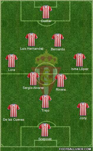 Real Sporting S.A.D. Formation 2016
